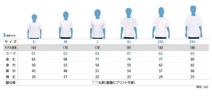 着用イメージ