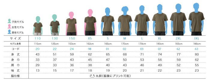 着用イメージ