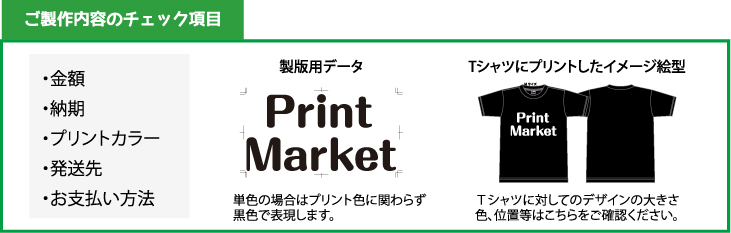 ［ご制作内容のチェック項目］・金額　・納期　・プリントカラー　・発送先　・お支払方法