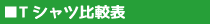 Tシャツ比較表
