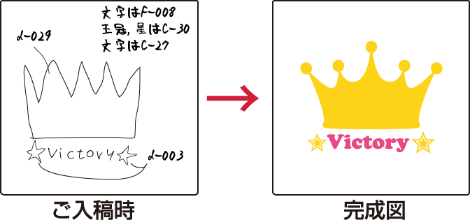 デザイン集を使う場合