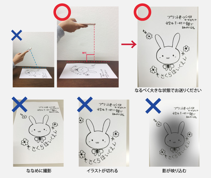 原稿をスマホで撮ってお送り頂く場合
