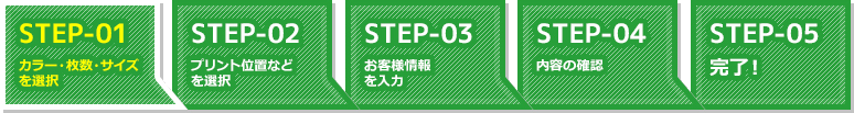 ［STEP-01］カラー・枚数・サイズを選択