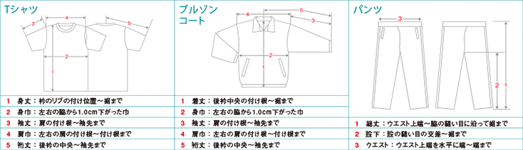 サイズの見方／寸法の測り方