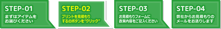 ［STEP-02］プリントを見積もりするのボタンをクリック
