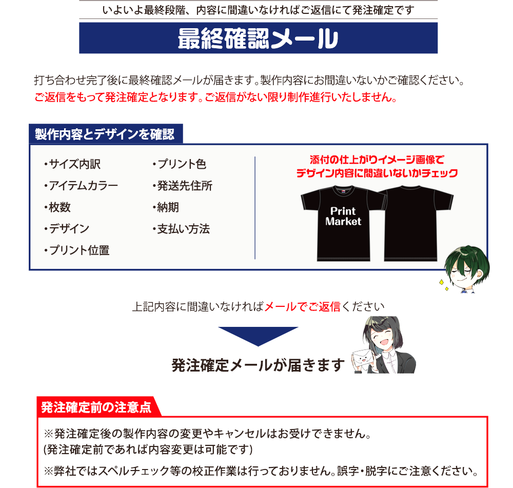 最終確認