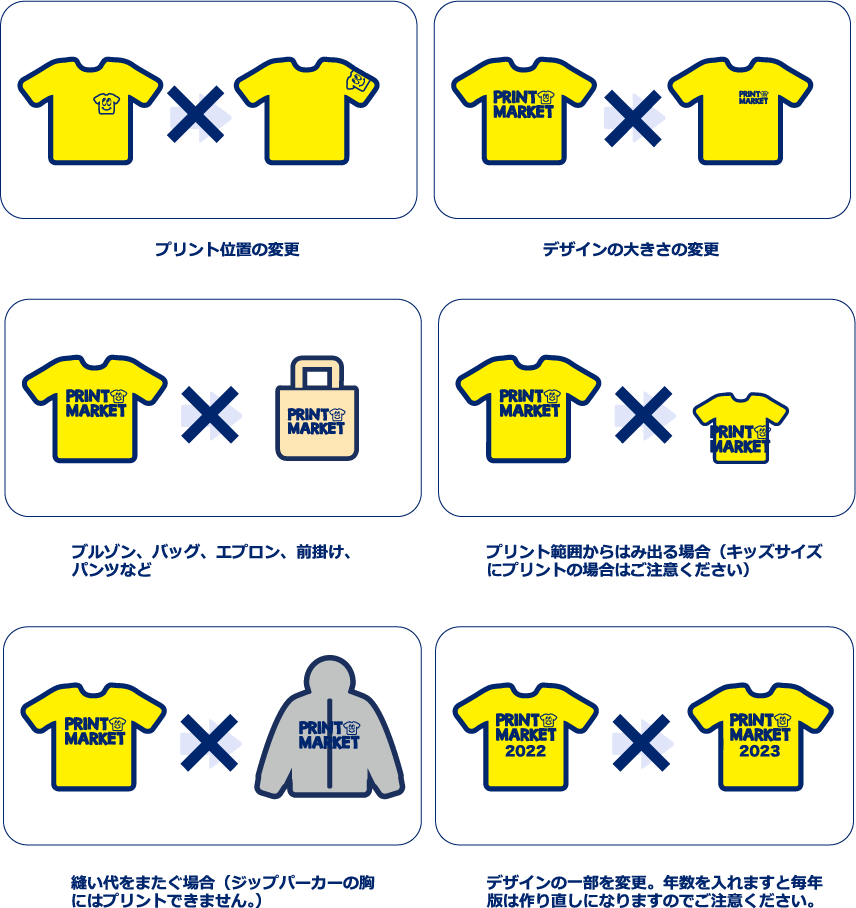 同じ版が使用できないケース